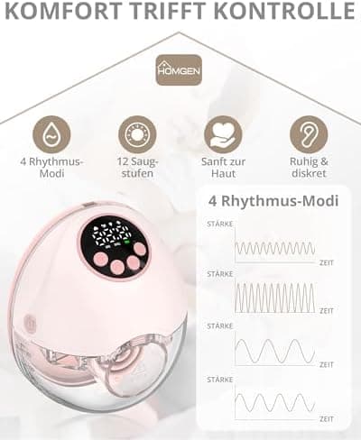 HOMGEN Elektrische Brustpumpe 2 Stück Mit 4 Modi und Hands-Free LED-Anzeige für Mütter