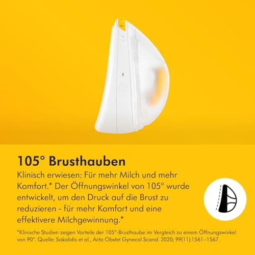 Medela Magic InBra Tragbare Doppel-Milchpumpe - Ultraleicht (200g) und leise - mit FluidFeel-Technologie