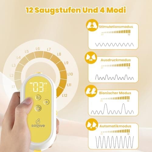 Elektrische Milchpumpe Freihändig -Comfortable 21/24mm Flansch 300mmHg Starke Saugleistung für Mam Ausgehen