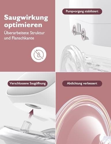 Momcozy S9 Pro Elektrische Milchpumpe für Mütter - Leistungsstarke Tragbarkeit, Längste Akkulaufzeit & LED-Anzeige (24mm