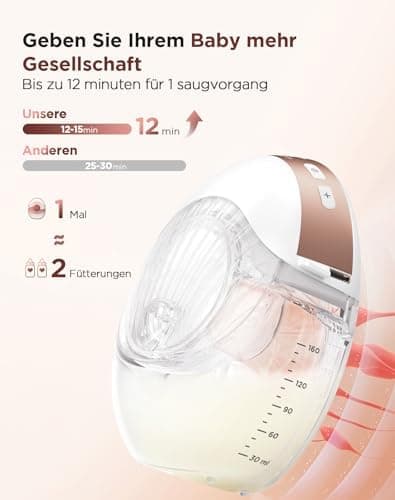 Elektrische Milchpumpe Freihändig - Mehr Privatsphäre durch Auslaufsicheres Upgrade, 3 Modi und 12 Stufen, 19mm Flansch,