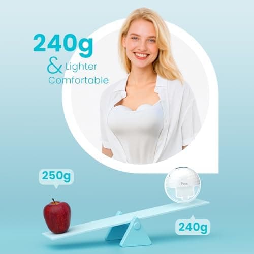 Paruu P10 Milchpumpe Elektrisch Freihändig - starke Saugleistung 338mmHg, 4 Modi und Smart-Display, 19/21/24/28mm Flansc