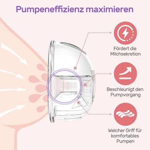 Nuliie Milchpumpen-Flanscheinsätze 10 Stückeffizienteres & schmerzfreues Abpumpen, BPA-frei, kompatibel mit Momcozy/Mede