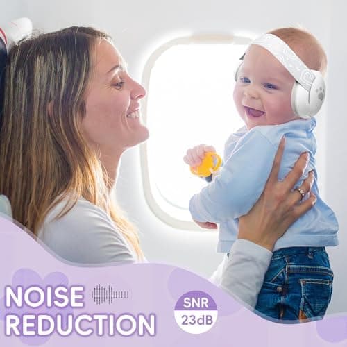 Hörschutz für Baby 2-in-1 Kopfhörer Lärmverstärkung 25dB - Passend für Babys bis 48 Monate mit verstellbarem Kopfband un