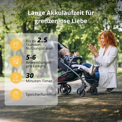 Elektrische Milchpumpe Tragbar 19/21-mm-Flansch-white BPA-frei Langlebigkeit LED-Anzeige