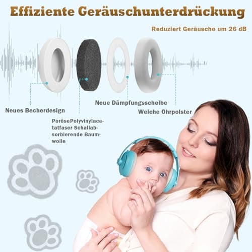 2-in-1 Gehörschutz für Babys & Kleinkinder - Lärmschutz-Kopfhörer mitANTI-SLIP-Kopfband & Verständnisverbesserter Sprach
