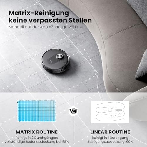 Proscenic Q8 Saugroboter Laser Navigation Steuerung über APP Leistungsstarker Staubsauger mit Wischfunktion Böden und Te