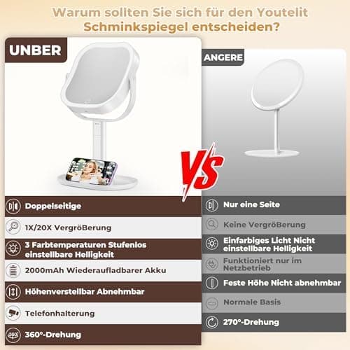 Schminkspiegel mit Beleuchtung 20fach Vergrößerung Abnehmbar 3 Farben Dimmbar