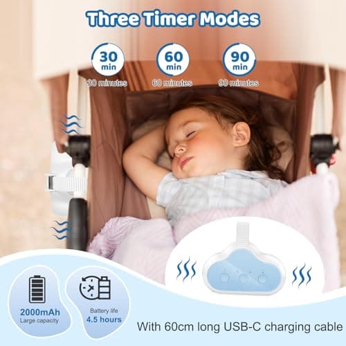 Kinderwagenschaukler Elektrisch USB-C Wiederaufladbare Einschlafhilfe Baby 3 Einstellungen leise 45 dB Timer 30/60/90 Mi