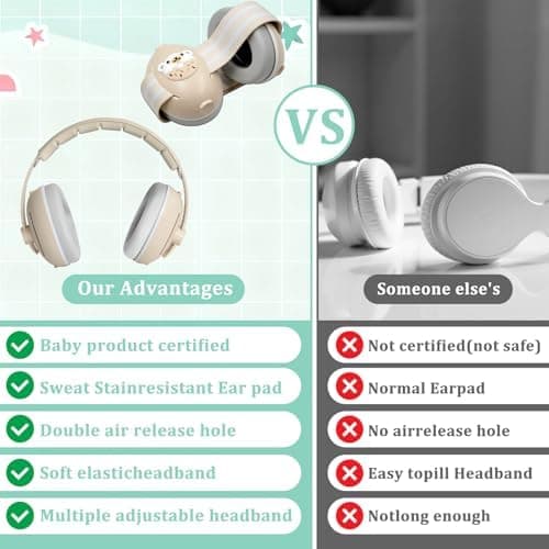 2-in-1 Gehörschutz Baby Kopfhörer mit Lärmschutz für Babys 0-48 Monate
| Lärmschutz Kopfhörer Kinder ideal für Schlafen