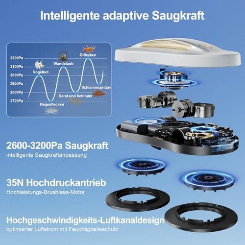 Elektrischer Fensterputzer mit Doppelsprühfunktion - Automatischer Fensterreiniger Roboter für Innen- & Außenfenster, Fe