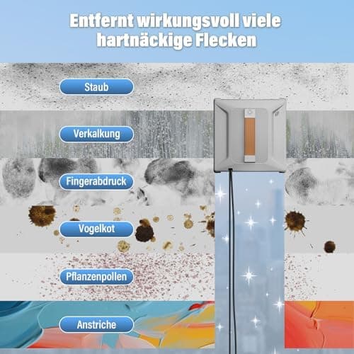 Fensterputzroboter Inteligenter Wegplanung für Profis ohne Tote Winkel
Fensterputzroboter mit 4-Düsen und Kantenerkennun