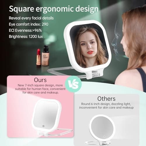 Famihomii 20fach Vergrößerter Tragbarer Kosmetikspiegel, beleuchtet mit 3 Modi und 72 LEDs, perfekt für Make-up-Anfänger