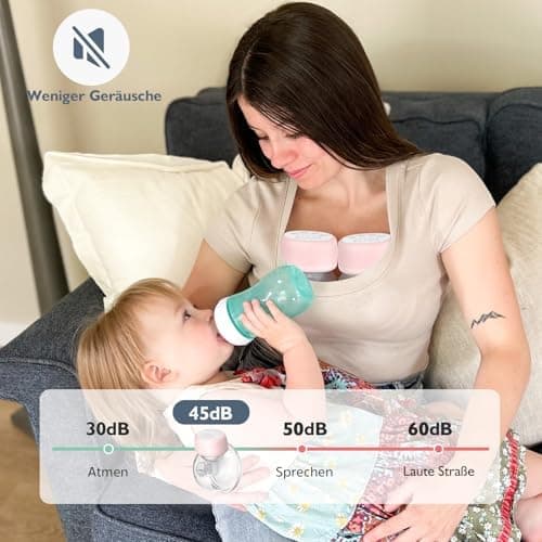 MOMMED Elektrische Milchpumpe MY-385, Doppel Freihändig, 4 Modi & 12 Stufen, Auslaufsicheres Design