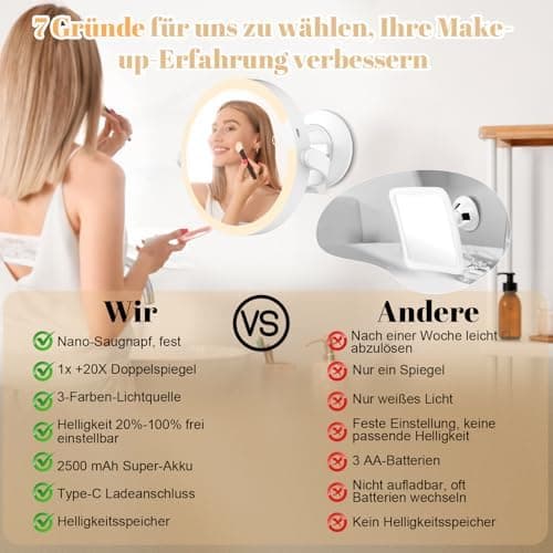 Robofun Kosmetikspiegel 20-fach mit Beleuchtung für Women beim Make-up Vorbereiten in der Baderoom 25CM Hochstellbar