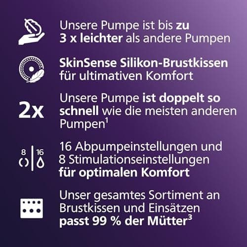Philips AVENT Hands-free elektronische Einzelmilchpumpe für Mütter mit GreenCircle Certifizierung
