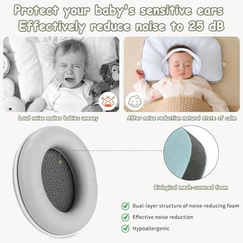 2-in-1 Gehörschutz Baby Kopfhörer für Kleinkinder  
| Verstellbares Kopfband Ohrenschütz Baby Kopfhörer  
| Lärmschutz