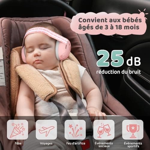 Baby Gehörschutz Kopfhörer mit Geräuschunterdrickung 0-2 Jahre Alltag & Events Ideal