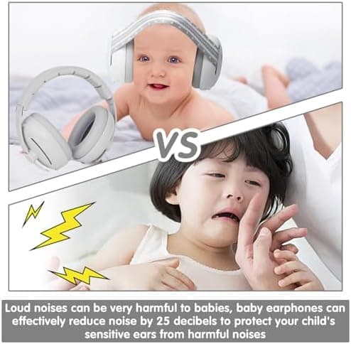 Baby Gehörschutz Schutz vor Lärm für Neugeborene, mit Rutschfester Verstellbarer Stirnbänder, ideal zum Schlafen und Re
