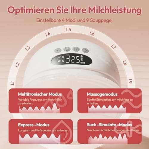 NCVI Elektrische Milchpumpe für Reise und Unterwegs, leise und tragbar, mit USB-Aufladung, Weiß (2 Pakete)
| NCVI Elekt