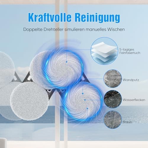 GAGAFEEL Fensterputzroboter - 5600 Pa Reinigungsmacht mit Automatischer Doppel-Sprühfunktion für professionelle Verwendu