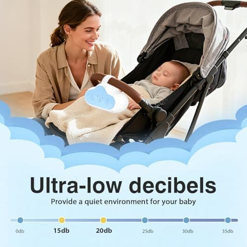 USB-C Aufladbar Kinderwagenschaukler mit Timer und Schaukelintensitäts-Einstellungen