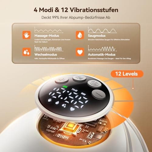 Robofun Elektrische Milchpumpe Freihändig 2er-Pack