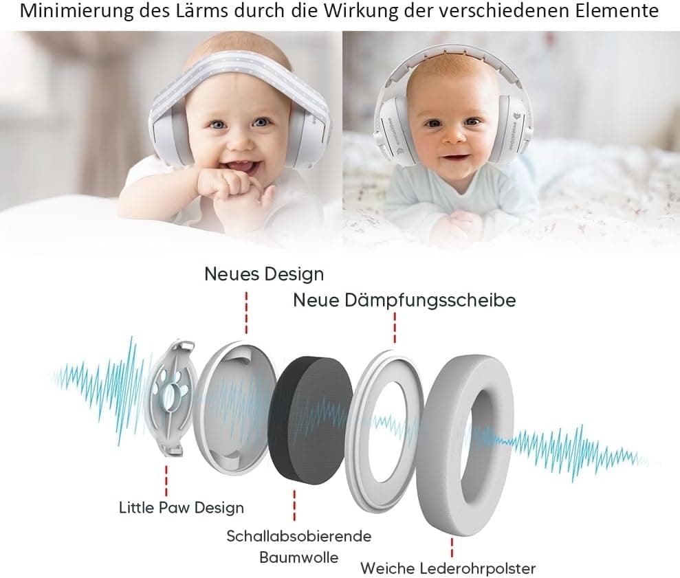 2in1 Baby Gehörschutz Kopfhörer Lärmschutz - Verschraubbare Kopfbande und Bügel für 0-48 Monate - Mit 3 ANTI-RUTSCH Kopf